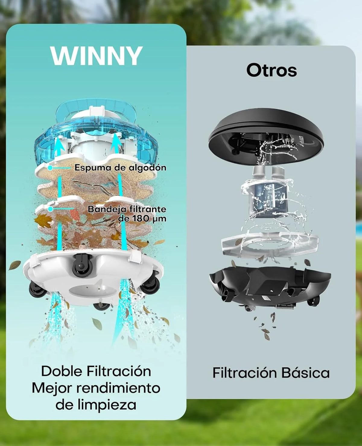 WINNY POOL CLEANER Winny 200 Odkurzacz Basenowy, Bezprzewodowy Robot Odkurzający Basen, 75 Min Autonomii, Baseny Naziemne 60m², Podwójna Filtracja, Automatyczne Parkowanie (Przezroczysty Niebiesko-Biały)