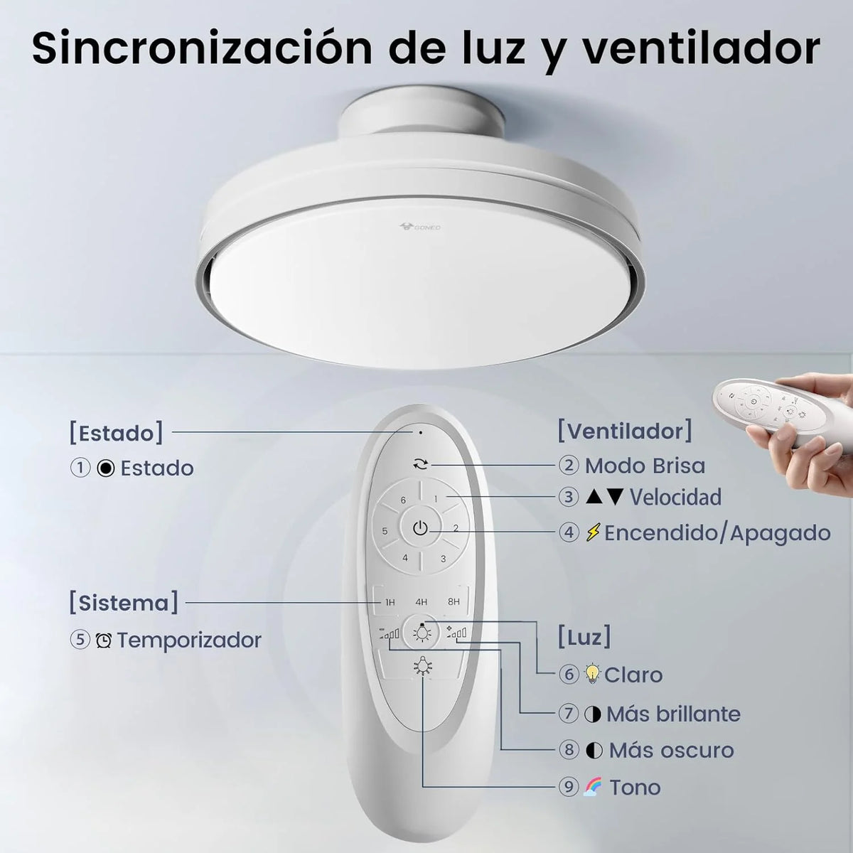 Cichy Wentylator Sufitowy Bezłopatkowy z Możliwością Przyciemniania Światła 60W, Silnik DC 30W, Światło CCT 3000-5700K, Lampa LED, Zdalne Sterowanie 6 Prędkościami, Timer, Funkcja Pamięci, Odpowiedni do Salonu Sypialni