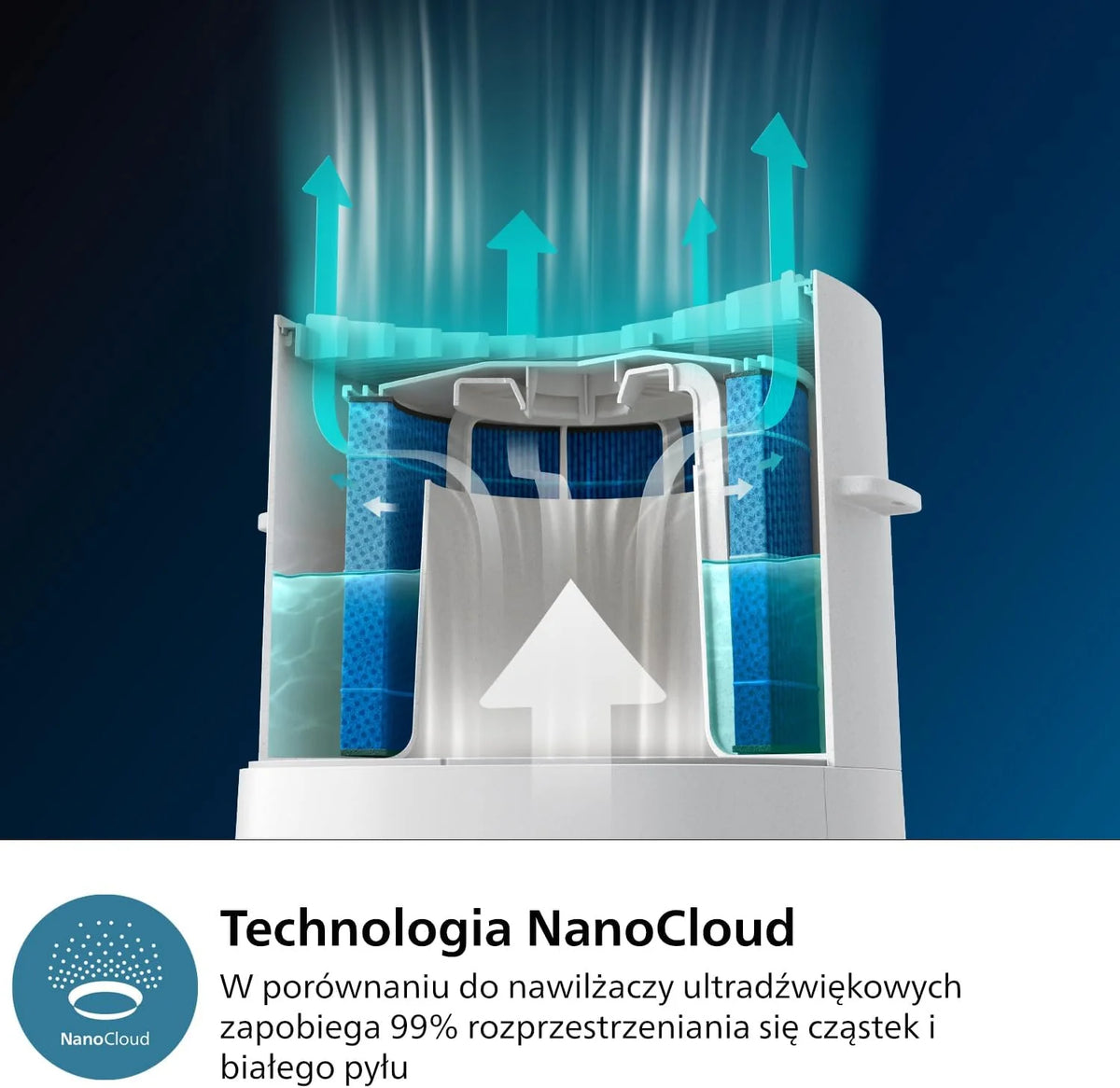Philips Oczyszczacz i nawilżacz powietrza 2 w 1 z serii 3000, 131 m², filtr NanoProtect HEPA i filtr z aktywnym węglem usuwa 99,97% wszystkich niewidocznych cząstek, kolor biały (AC3737/10)