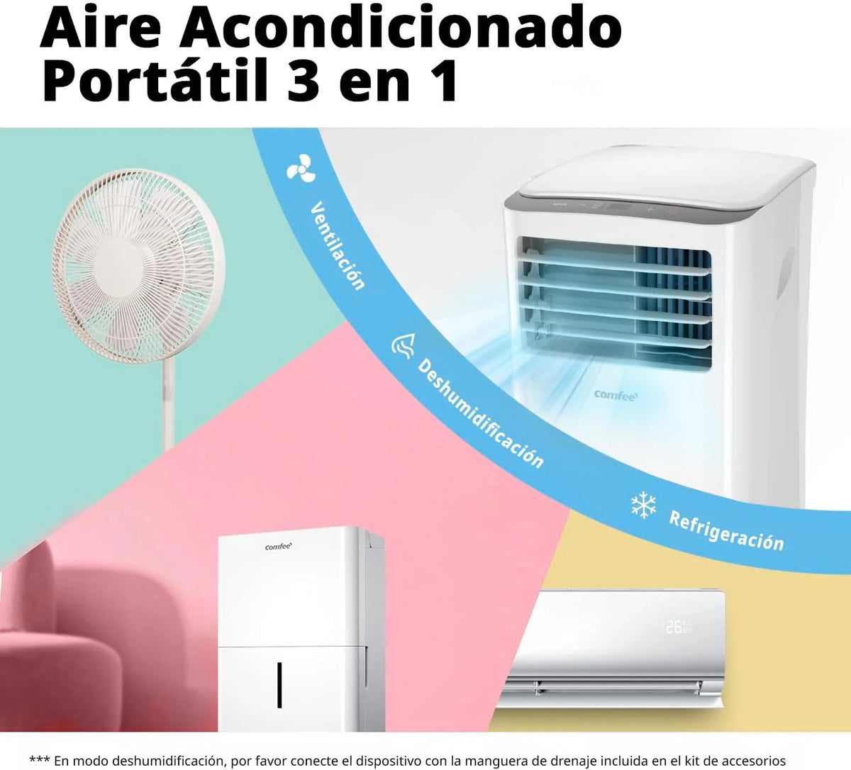 COMFEE Klimatyzator przenośny Pinguino 8000 BTU / 2000 Frigorii – Klimatyzator bez jednostki zewnętrznej – Cicha, energooszczędna chłodziarka z zestawem okiennym | 3w1: chłodzenie, wentylacja i osuszanie