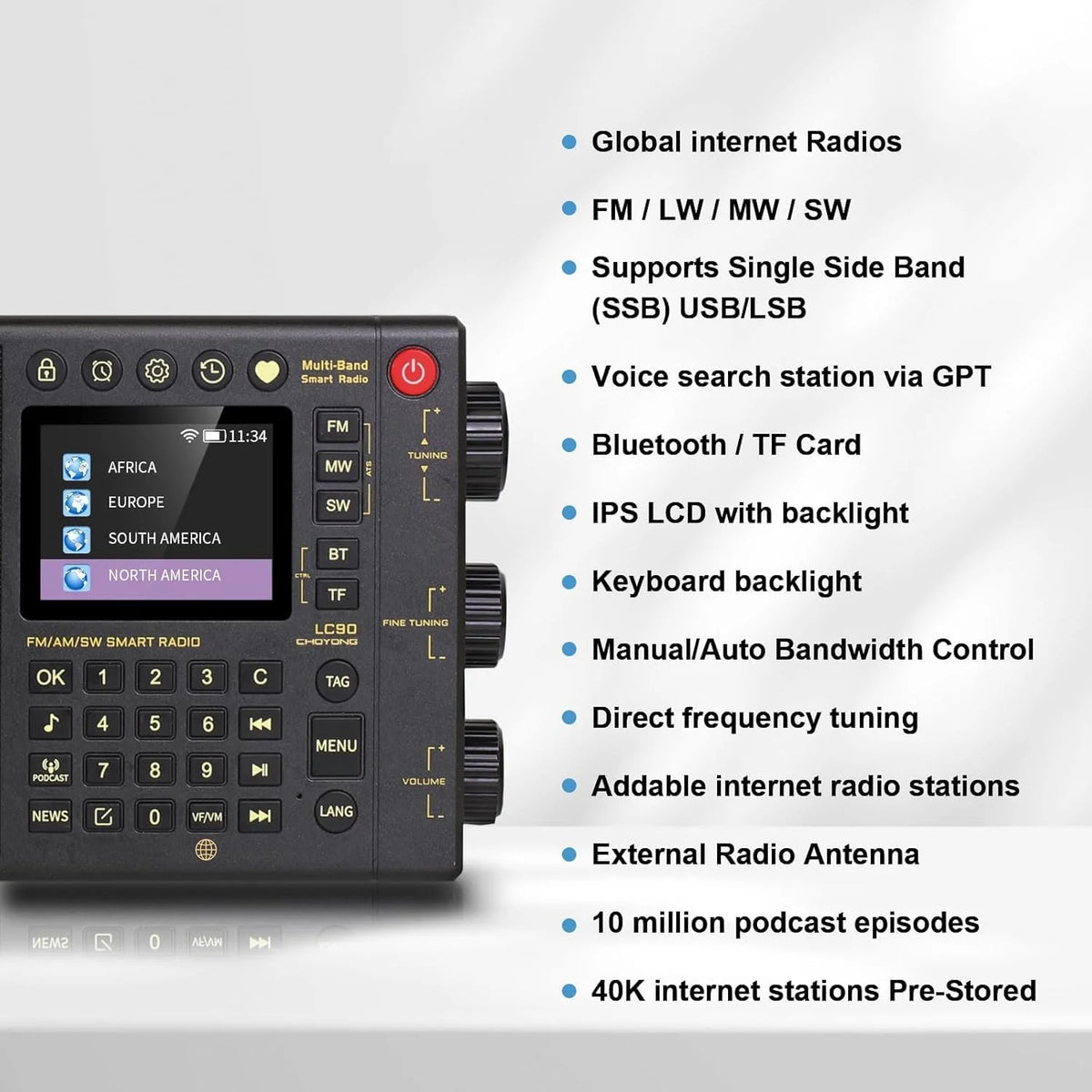 CHOYONG LC90 WIFI/4G - Przenośne inteligentne radio multibandowe AM/FM, odbiornik fal długich i krótkich z SSB, Bluetooth, karta Choyoung