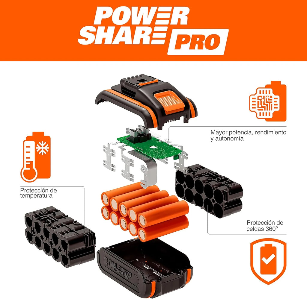 WORX WG543E Dmuchawa do Liści 20V-4Ah Nitro, superlekka 1,7 kg, Silnik bezszczotkowy, 209 km/h, turbina o dużej objętości i prędkości, do czyszczenia ogrodów, ścieżek i działek, zawiera akumulator i ładowarkę