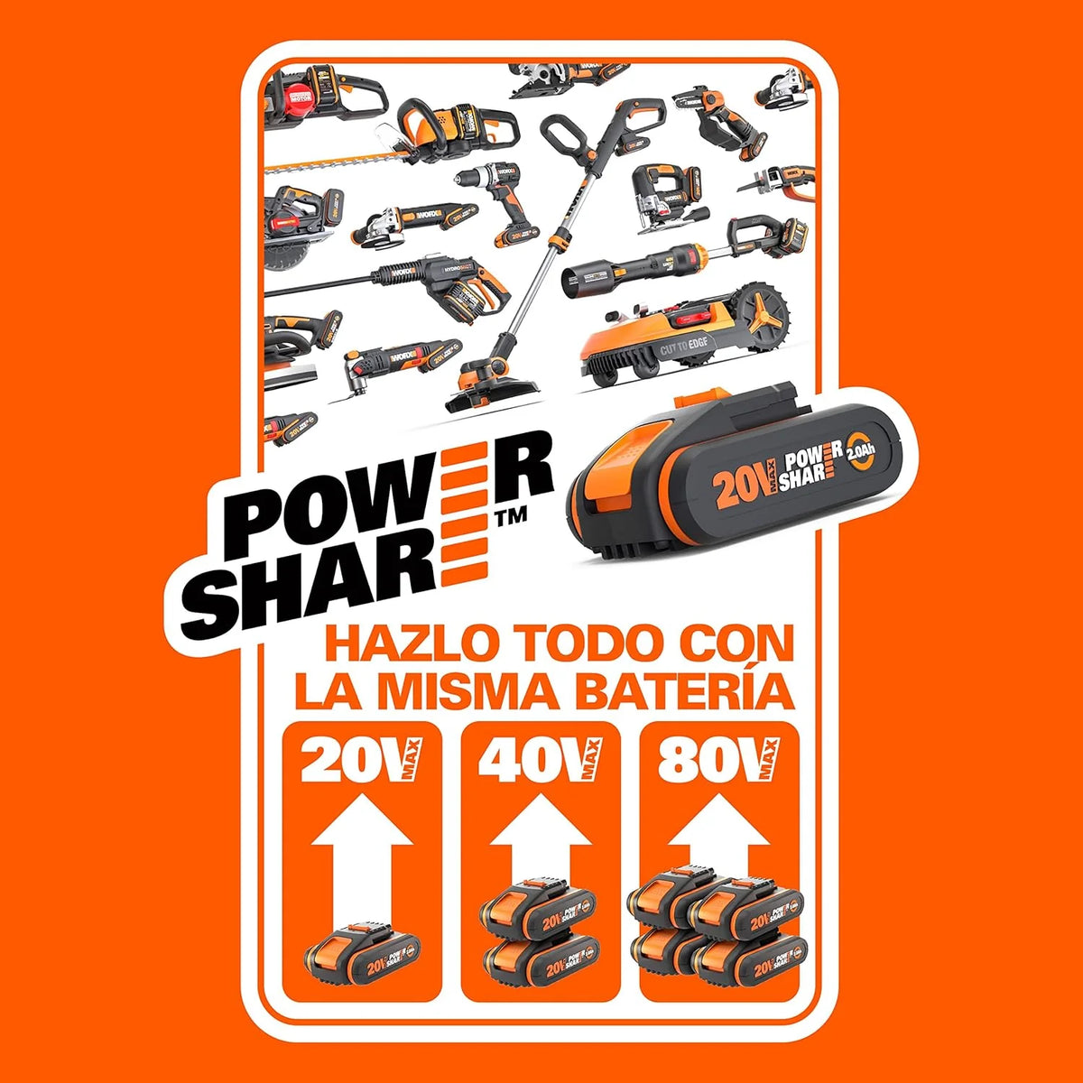 WORX WG543E Dmuchawa do Liści 20V-4Ah Nitro, superlekka 1,7 kg, Silnik bezszczotkowy, 209 km/h, turbina o dużej objętości i prędkości, do czyszczenia ogrodów, ścieżek i działek, zawiera akumulator i ładowarkę