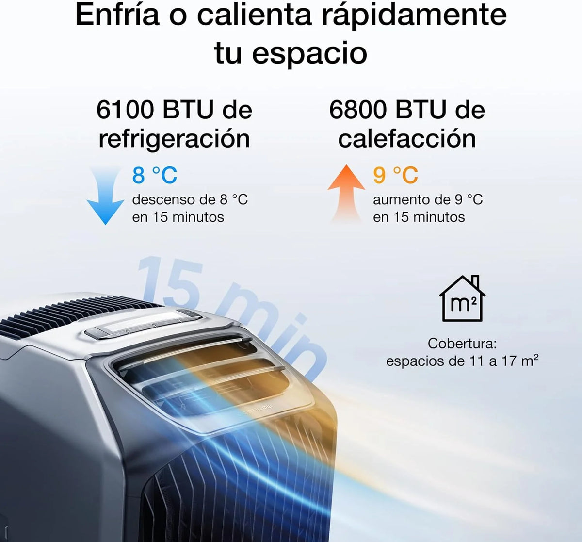 EcoFlow WAVE 2 Przenośny klimatyzator z akumulatorem 1024 Wh, chłodzenie 1800 W, ogrzewanie 2000 W, 8 h pracy, sterowanie przez aplikację, do kamperów, samochodów kempingowych, pojazdów kempingowych, kamperów