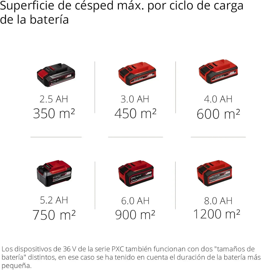 Kosiarka akumulatorowa Einhell GE-CM 43 Li M Kit Power X-Change (36 V, szerokość koszenia 43 cm, do 600 m², bezszczotkowa, funkcja mulczowania, kosz 63 l, z 2 akumulatorami 4,0 Ah i 2 ładowarkami)