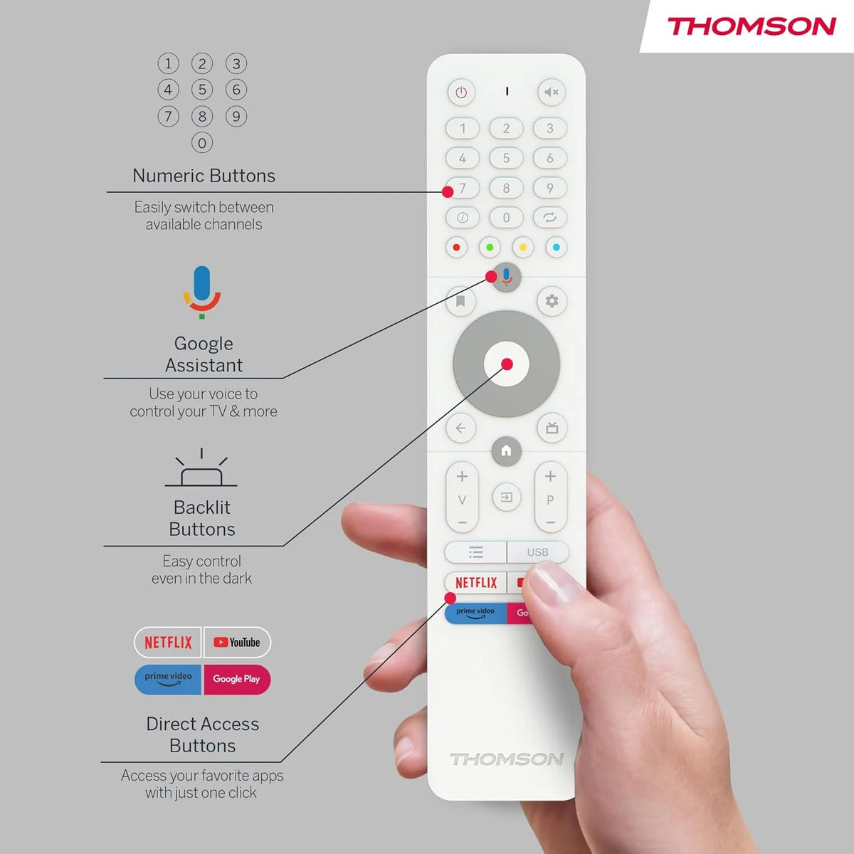 THOMSON 32 cale (81 cm) Go TV, przenośny telewizor Android – HD Ready (1366x768), sterowanie głosowe, Bluetooth 5.1, Wi-Fi, funkcja punktu dostępowego, do 4 godzin pracy na baterii – 32HA4M44