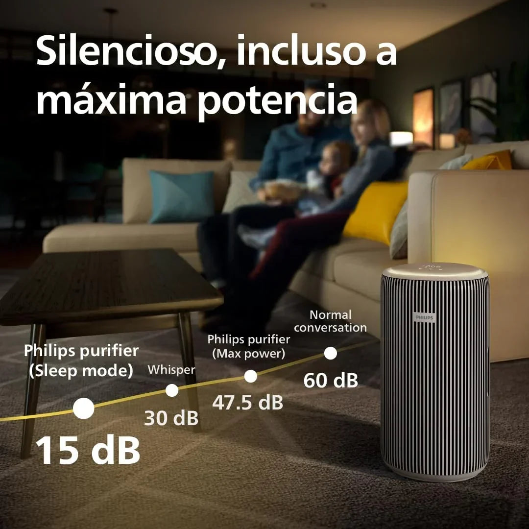 Oczyszczacz powietrza Philips PureProtect serii 3200 Smart, filtr HEPA i z węglem aktywnym, CADR 500m³/h do 130m², bardzo cichy, wychwytuje 99,97% alergenów, aplikacja połączona (AC3210/12)