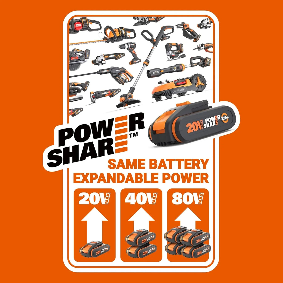 WORX Dmuchawa do Liści 40V Max 2x20V | WG583E | PowerShare |W Zestawie 2 Akumulatory i Podwójna Ładowarka |Funkcja 2w1 Dmuchawa i Odkurzacz – Worek 35L | Dysze w Zestawie | Lekka