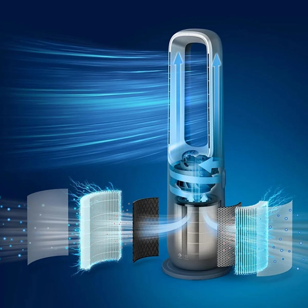 Philips Oczyszczacz i nawilżacz powietrza 2 w 1 z serii 3000, 131 m², filtr NanoProtect HEPA i filtr z aktywnym węglem usuwa 99,97% wszystkich niewidocznych cząstek, kolor biały (AC3737/10)