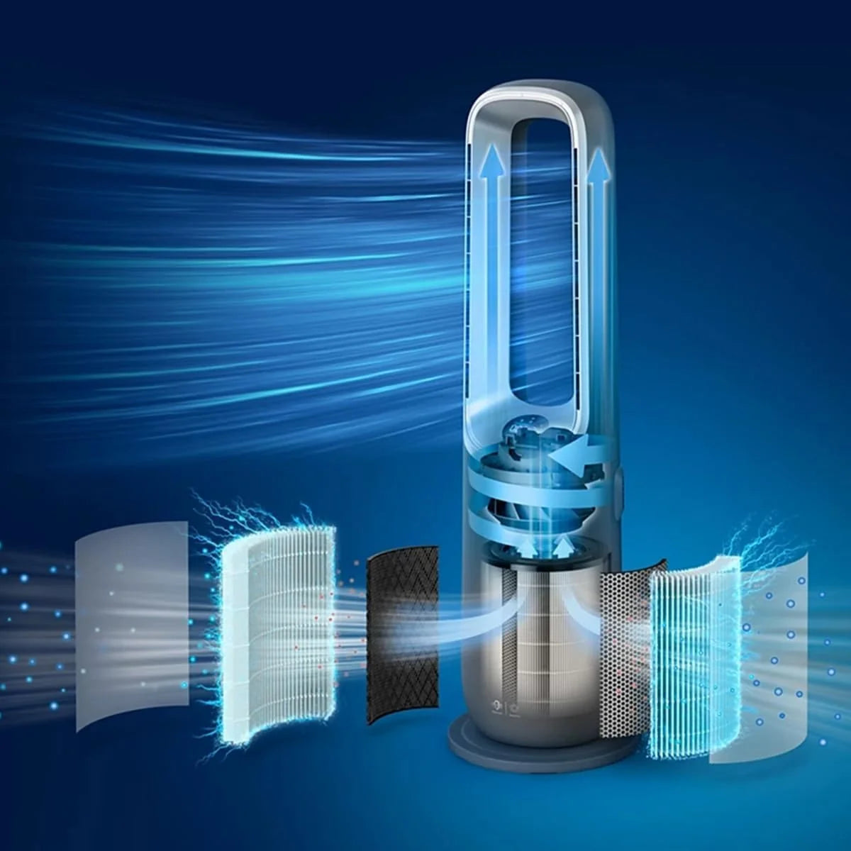 Philips Oczyszczacz i nawilżacz powietrza 2 w 1 z serii 3000, 131 m², filtr NanoProtect HEPA i filtr z aktywnym węglem usuwa 99,97% wszystkich niewidocznych cząstek, kolor biały (AC3737/10)
