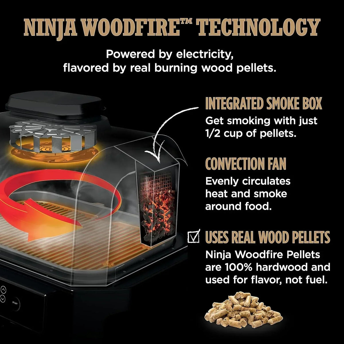 Ninja Woodfire Pro XL 4 w 1, grill i wędzarnia ogrodowa, termometr, główny grill 4 w 1, grill wędzarniczy, zewnętrzna frytkownica powietrzna, piekarnik, przenośny, grill elektryczny, ciemnoszary, model OG850