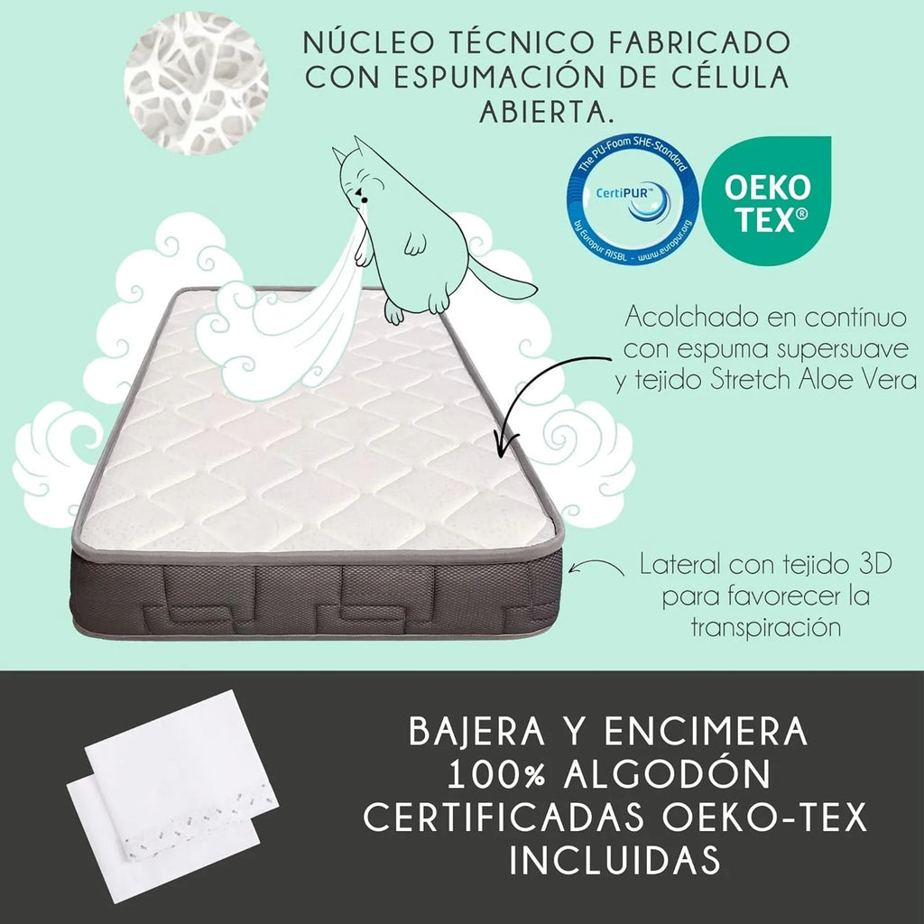 Cuna Colecho dla niemowląt, Zestaw do łączenia łóżeczka z łóżkiem, Materac HR Morfeo z certyfikatem Oeko-Tex® i CertiPUR, 4 kółka, Prześcieradło z gumką i poszwa na kołdrę z naturalnej bawełny. Indi CoolDreams CoolDreams