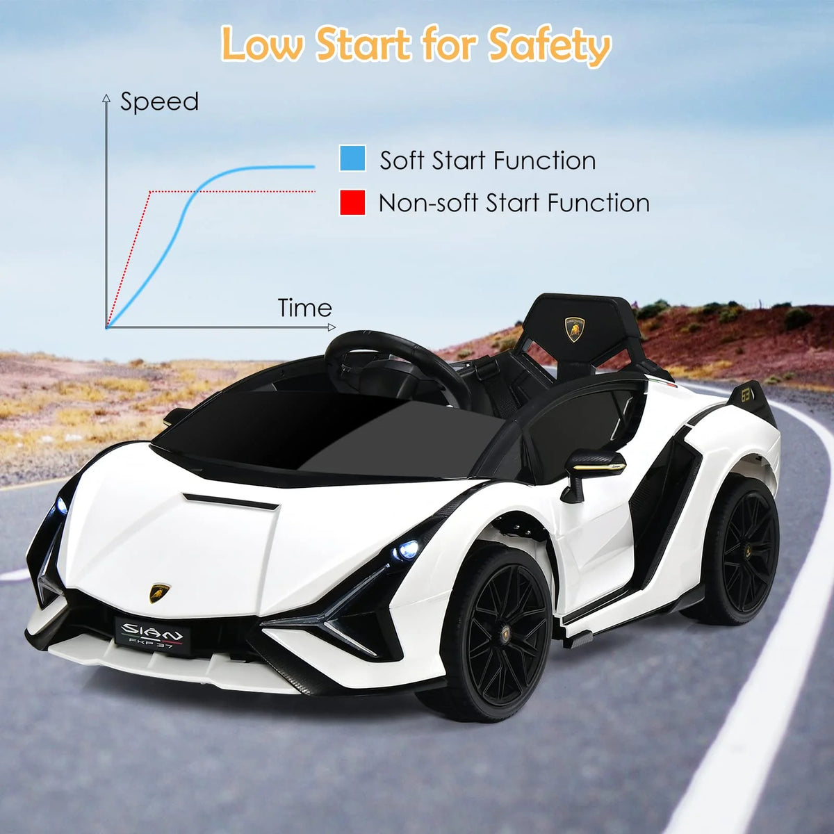 Lamborghini Licencjonowane Elektryczne z Zawieszeniem i Bluetooth