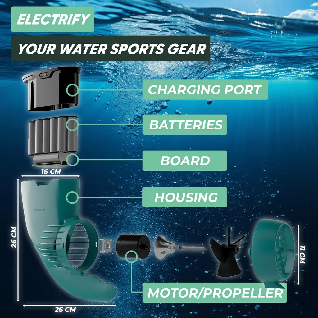 JayKay Sup E-Fin | Płetwa elektryczna do desek SUP, kajaków i windsurfingu | do 6 godzin działania