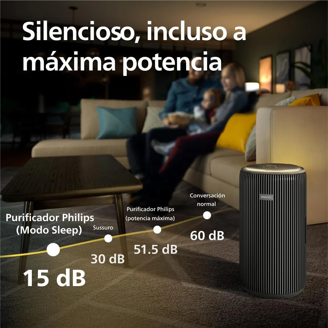Oczyszczacz powietrza serii 4200, HEPA NanoProtect + podwójny filtr z aktywnym węglem, CADR 600m³/h dla 156m², bardzo cichy, inteligentny i energooszczędny (AC4221/11)