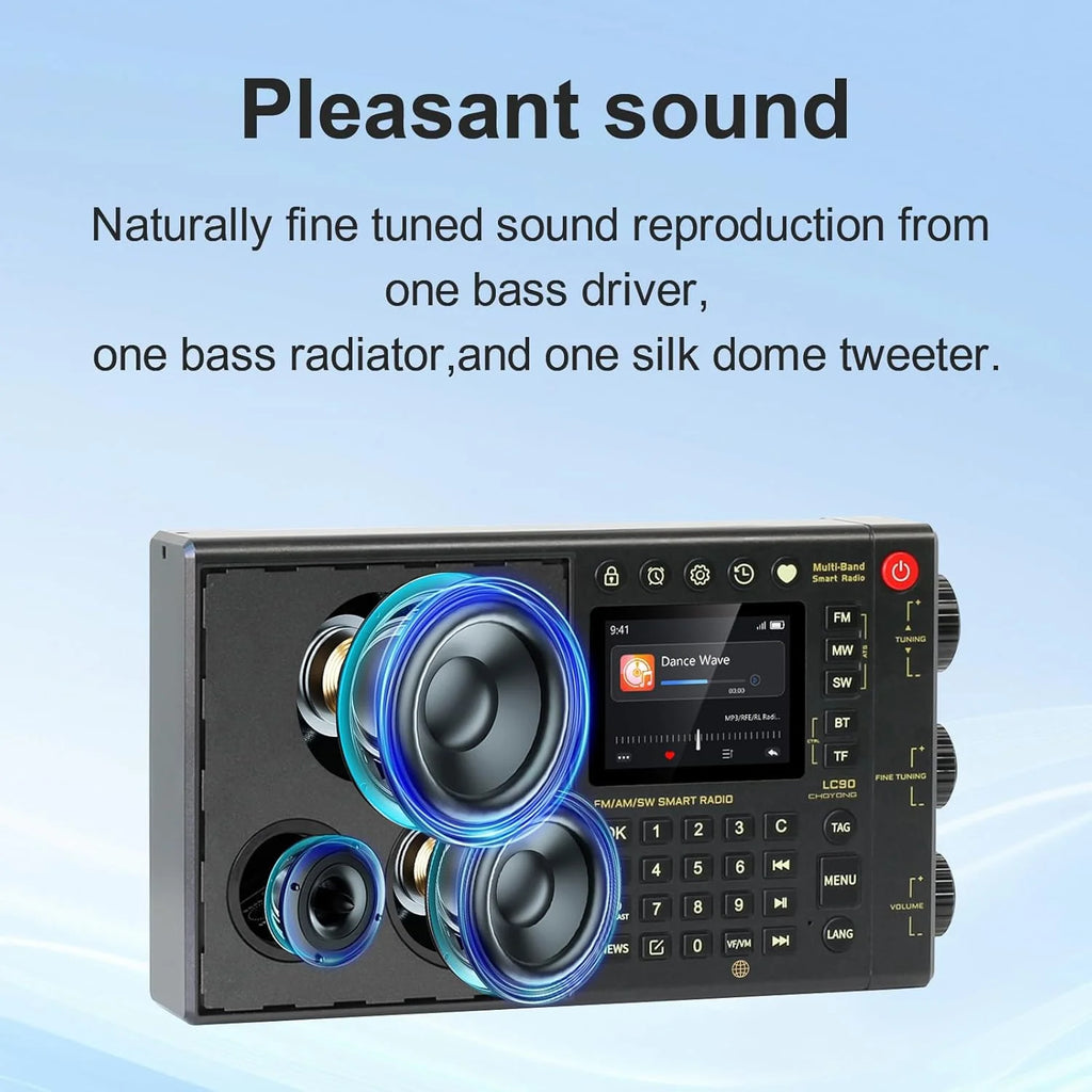 CHOYONG LC90 WIFI/4G - Przenośne inteligentne radio multibandowe AM/FM, odbiornik fal długich i krótkich z SSB, Bluetooth, karta Choyoung