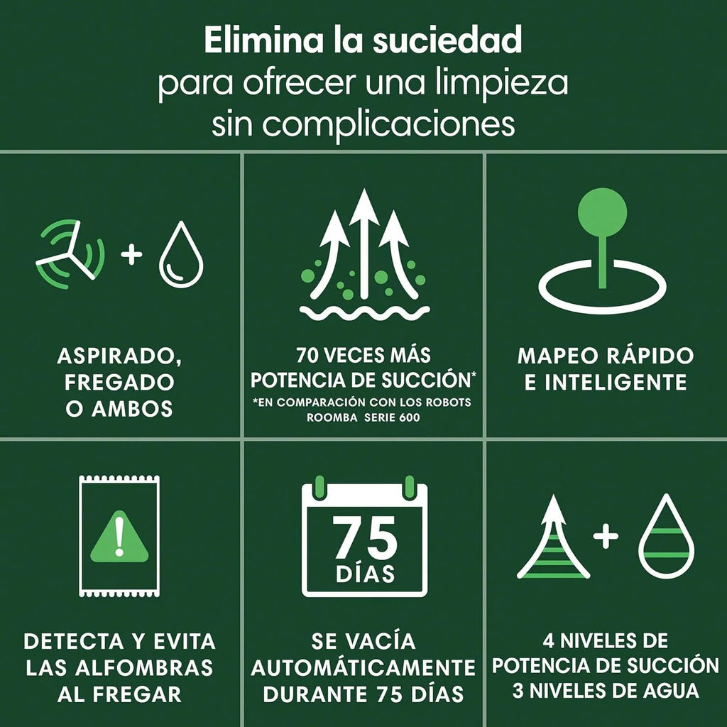 iRobot Roomba 105 Combo y Base AutoEmpty con autovaciado de 75 días, Aspirador y friegasuelos, Clearview LiDAR, 7000Pa,120 mins, SmartScrub, Evita obstáculos,Recarga y reanuda,App, 3 Modos Limpieza_N