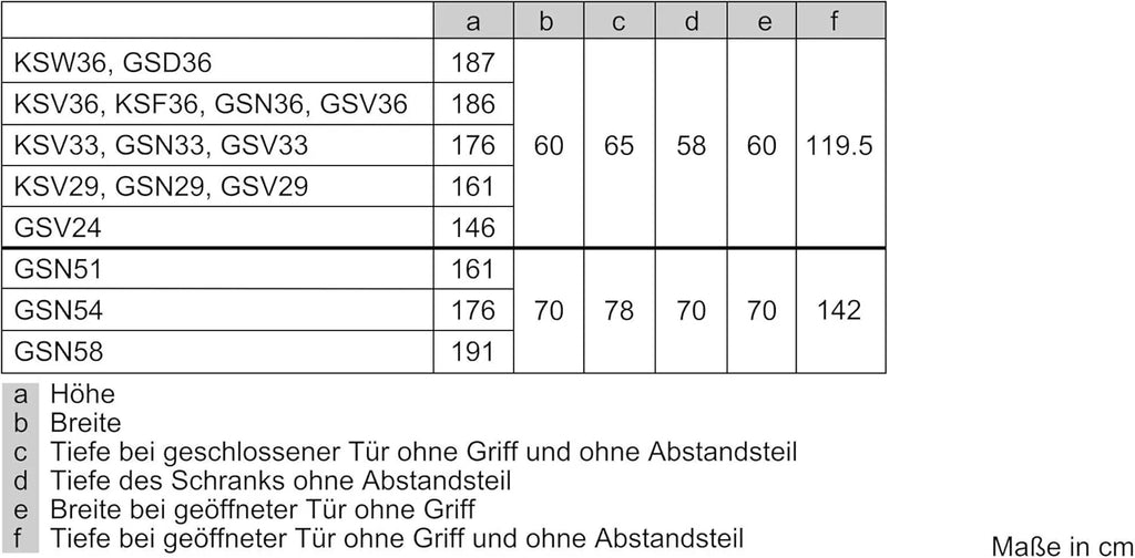 Bosch GSN51AWCV Seria 6 - Zamrażarka wolnostojąca, 161 x 70 cm, 175 kWh rocznie, biała, 290 L, rozmiar XXL, oświetlenie LED, VarioZone, NoFrost