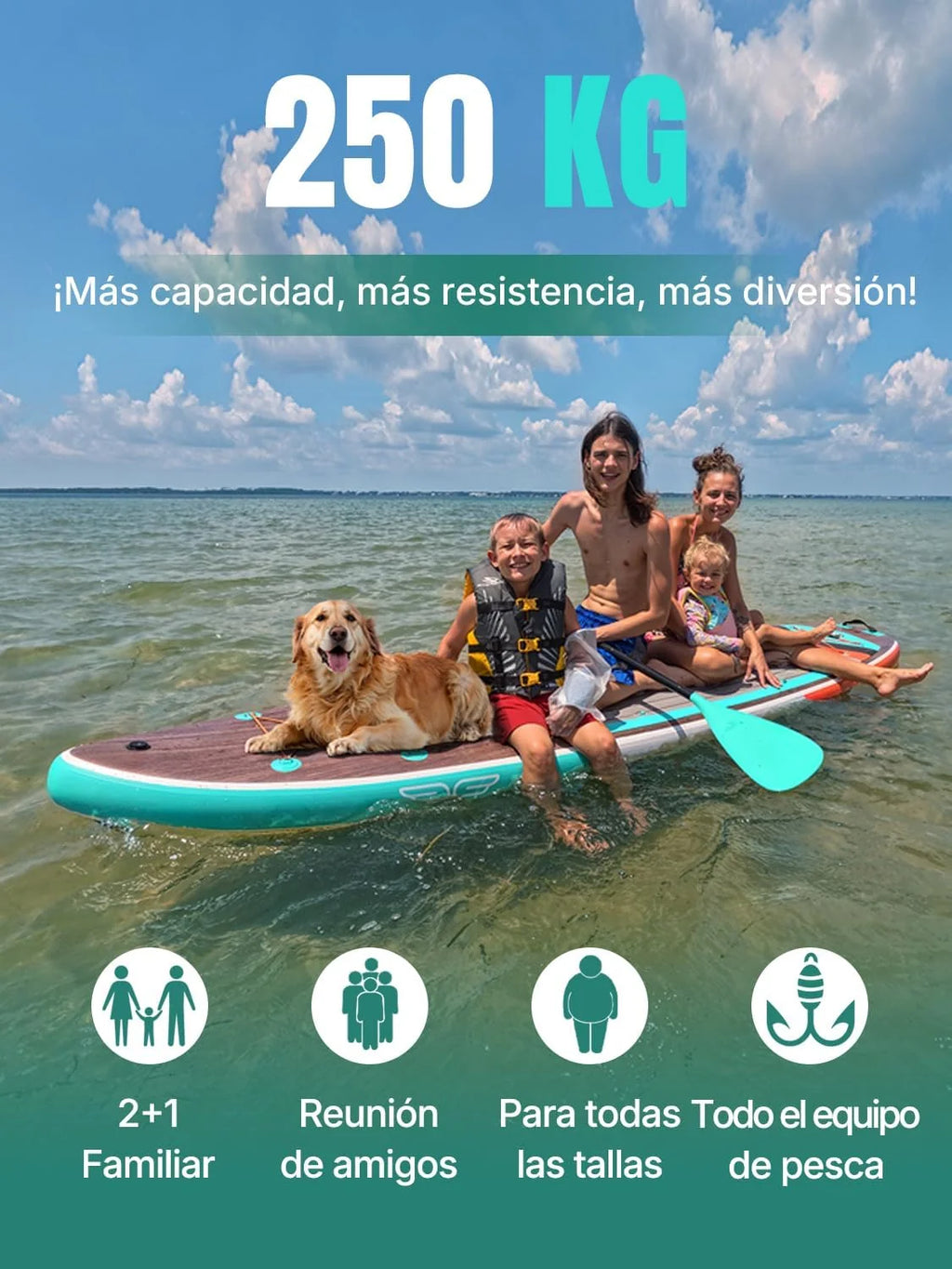 Niphean (bardzo duża) Pompowana deska SUP dla 2+1 osób/rodziny, deska SUP z (przyjazną dla początkujących) wyważoną płetwą, wodoodpornym etui, deska SUP dla dorosłych, prezent