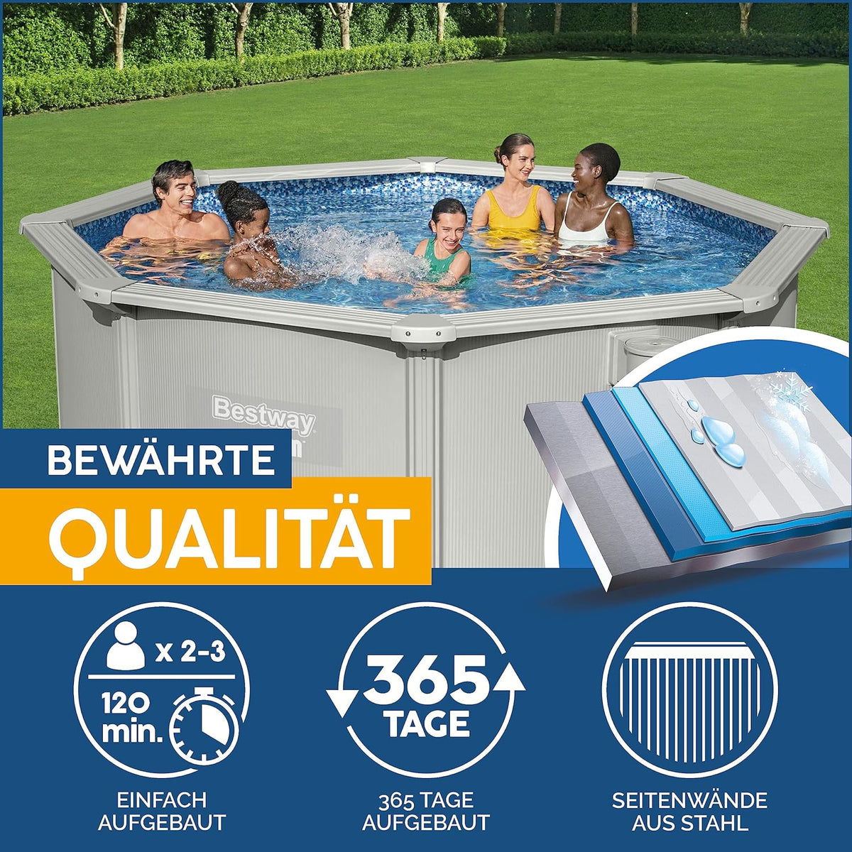 Bestway Hydrium - Basen ze stalowymi ścianami, z filtrem piaskowym, o średnicy 300 x 120 cm, szary, okrągły
