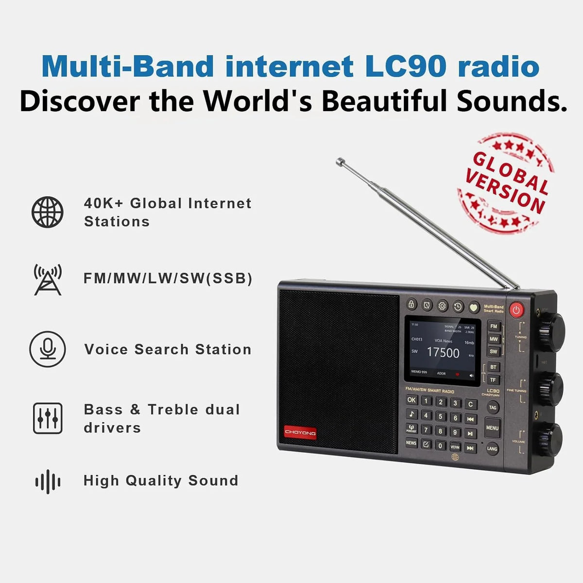 CHOYONG LC90 WIFI/4G - Przenośne inteligentne radio multibandowe AM/FM, odbiornik fal długich i krótkich z SSB, Bluetooth, karta Choyoung