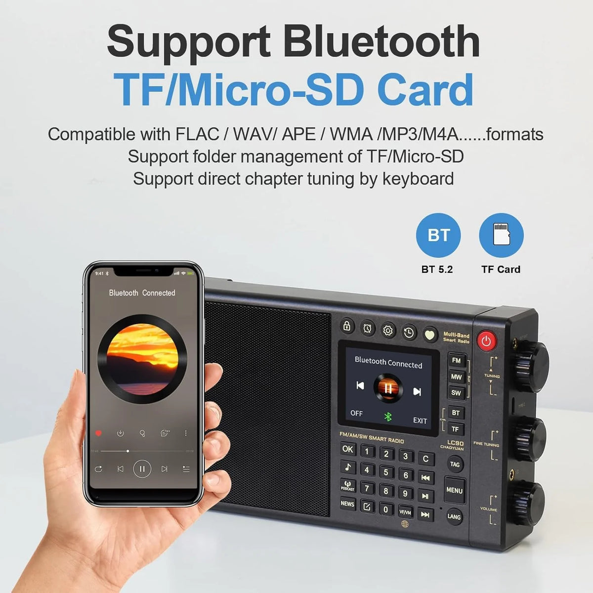 CHOYONG LC90 WIFI/4G - Przenośne inteligentne radio multibandowe AM/FM, odbiornik fal długich i krótkich z SSB, Bluetooth, karta Choyoung