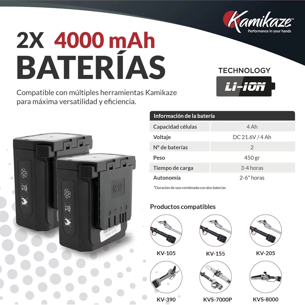 KAMIKAZE KV390 Profesjonalne Nożyce Elektryczne do Przycinania z Akumulatorem Litowym 21,6V, Średnica Cięcia Ø35mm, 2 Akumulatory i Potrójna Ładowarka, Inteligentny Wyświetlacz, Zestaw Konserwacyjny i Walizka Transportowa