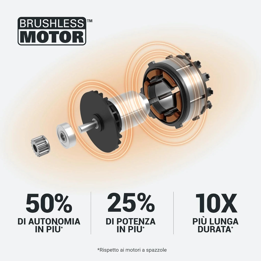 WORX Dmuchawa do Liści 40V Max 2x20V | WG583E | PowerShare |W Zestawie 2 Akumulatory i Podwójna Ładowarka |Funkcja 2w1 Dmuchawa i Odkurzacz – Worek 35L | Dysze w Zestawie | Lekka