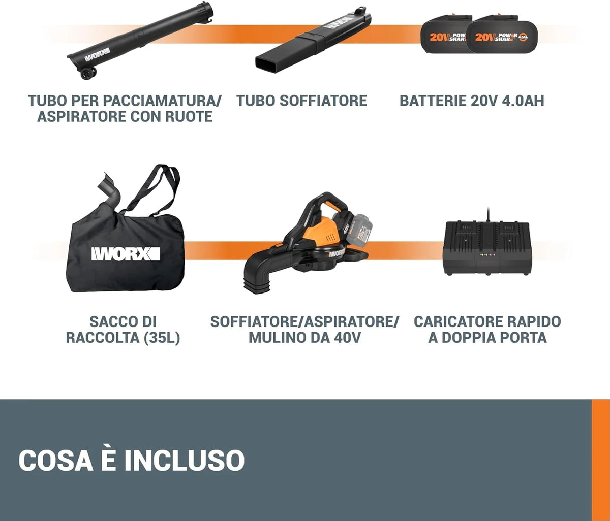 WORX Dmuchawa do Liści 40V Max 2x20V | WG583E | PowerShare |W Zestawie 2 Akumulatory i Podwójna Ładowarka |Funkcja 2w1 Dmuchawa i Odkurzacz – Worek 35L | Dysze w Zestawie | Lekka