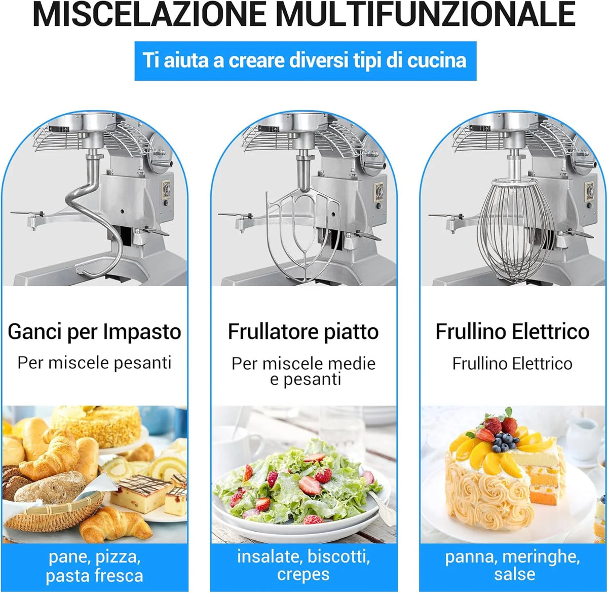 Miksery planetarne (1, wersja z timerem 20L)