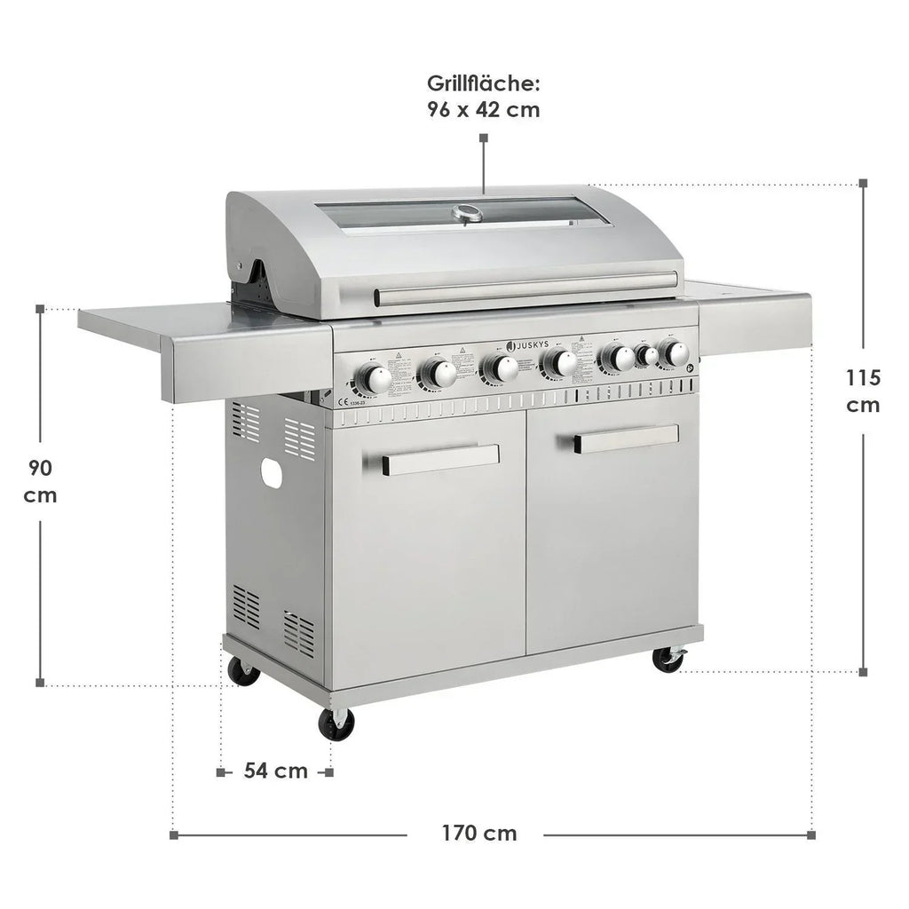 2026 Gazowy grill do barbecue w Minnesocie