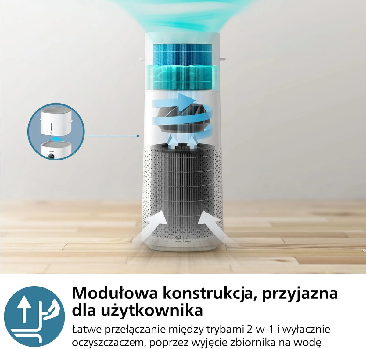 Philips Oczyszczacz i nawilżacz powietrza 2 w 1 z serii 3000, 131 m², filtr NanoProtect HEPA i filtr z aktywnym węglem usuwa 99,97% wszystkich niewidocznych cząstek, kolor biały (AC3737/10)